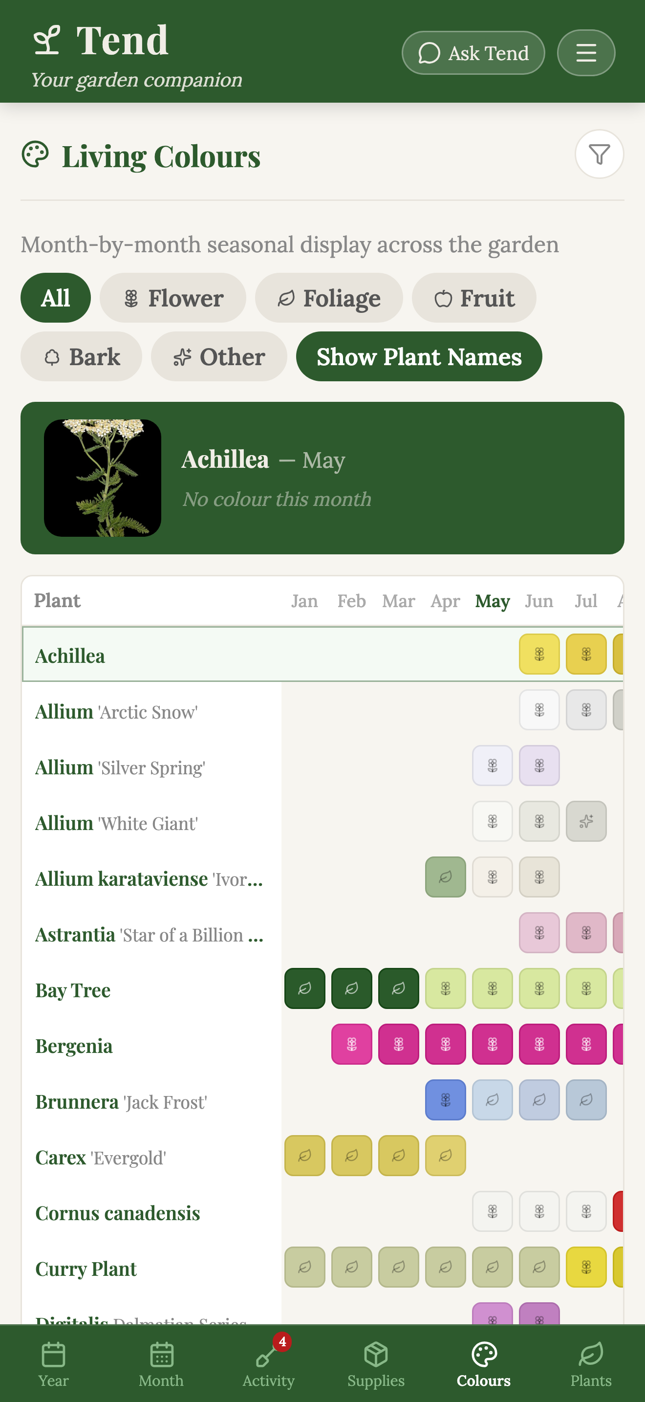 Tend app Living Colours — a month-by-month colour grid showing which plants are in seasonal colour, filterable by flower, foliage, fruit, and bark